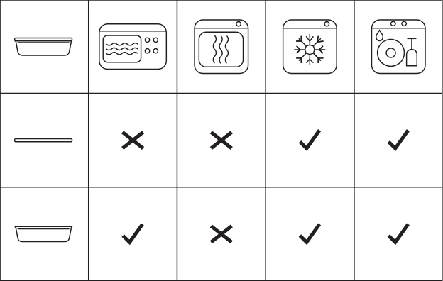 Posoda za hrano Black - GymBeam