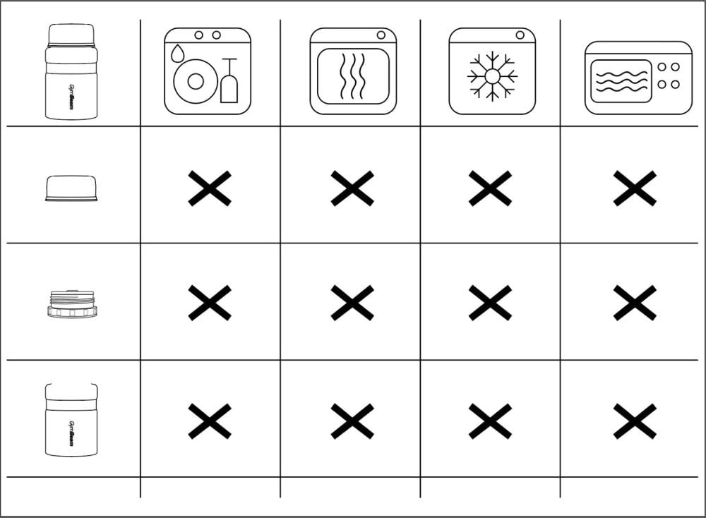 Termo posoda za hrano 500 ml - GymBeam