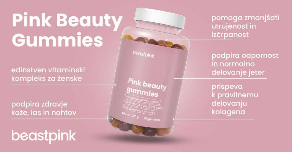 Pink Beaty Gummies - BeastPink