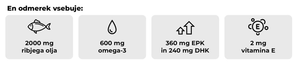 Kaj vsebuje omega 3 - GymBeam