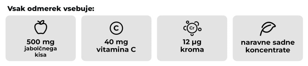 Jabolčni kis v gumi bonbonih - GymBeam