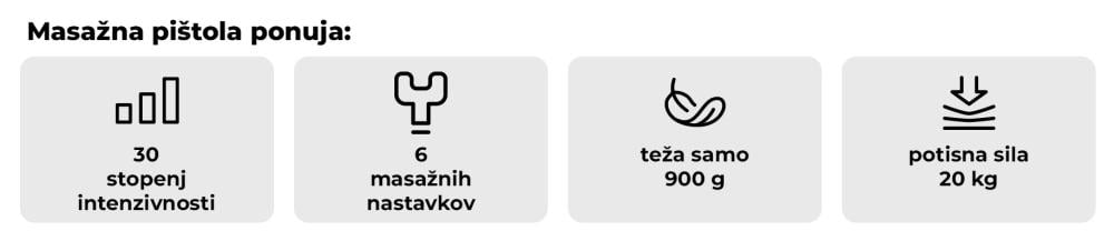 Masažna pištola VI Black - GymBeam