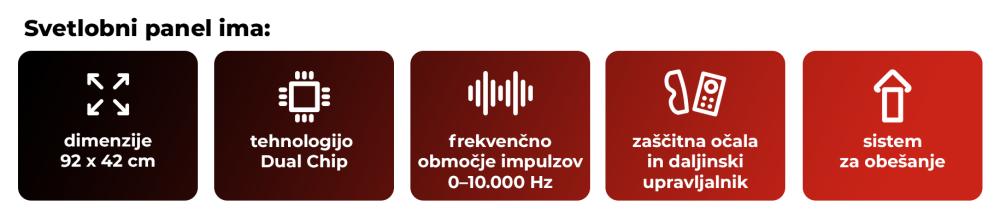 Panel za terapijo z rdečo svetlobo Max - GymBeam