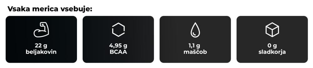 Ultimate Vegan Protein - GymBeam