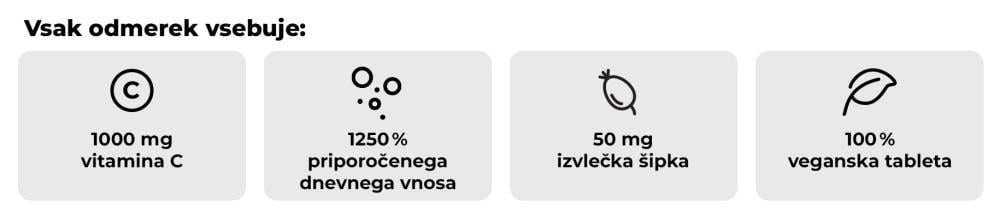 Vitamin C 1000 mg - GymBeam