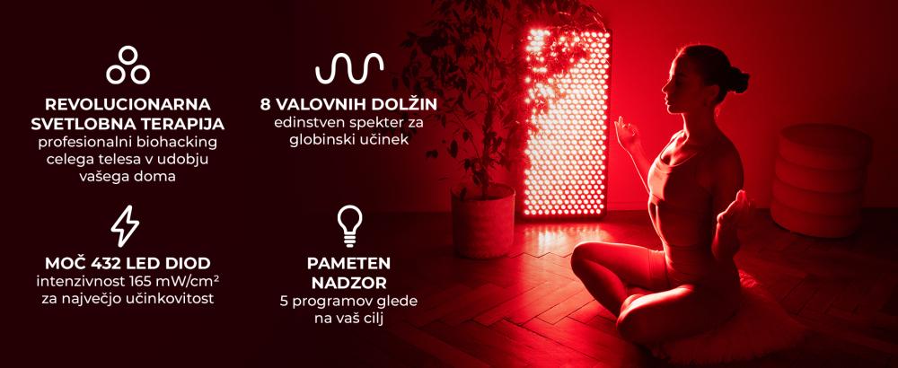 Panel za terapijo z rdečo svetlobo Max - GymBeam