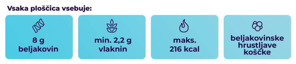 ASAP Nut Bar - GymBeam