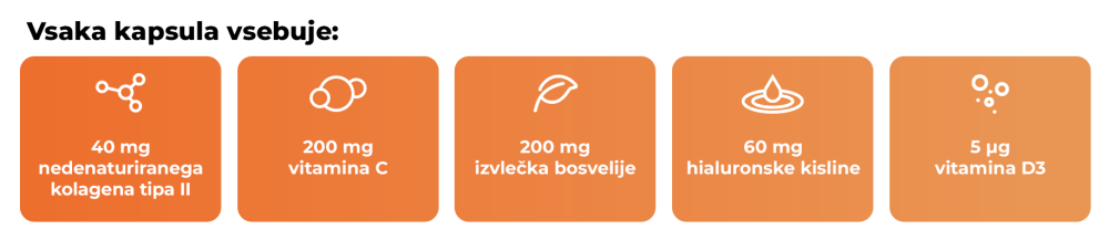 Kompleks za sklepe s kolagenom tipa II - GymBeam