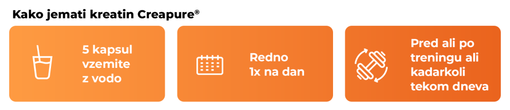 Kreatin (100% Creapure®) - GymBeam