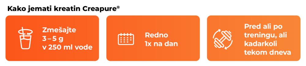 Mikroniziran kreatin monohidrat (100% Creapure®) - GymBeam