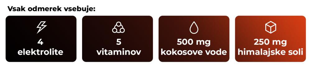 ElectroFue Packs - GymBeam