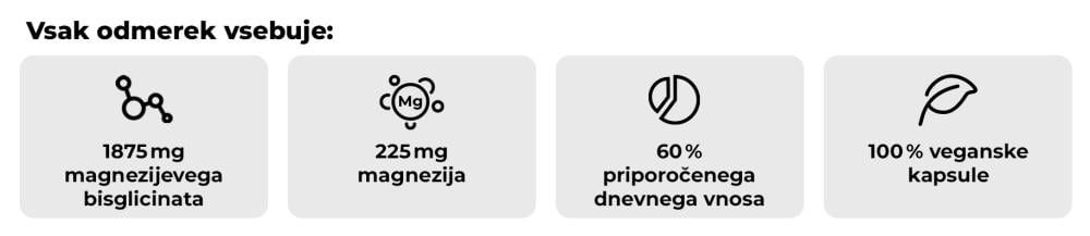 Magnezijev kelat (bisglicinat) - GymBeam