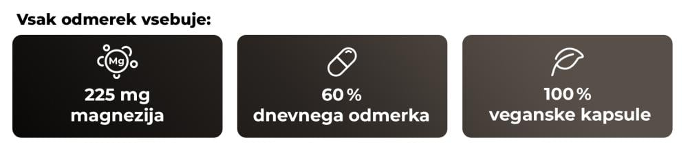 Magnezijev bisglicinat (MagChel®) - GymBeam