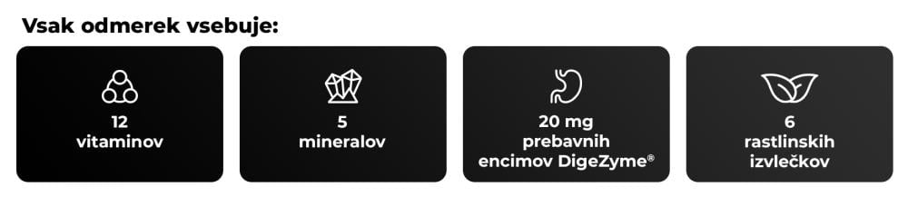 Men’s Essentials - GymBeam