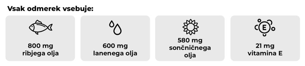 Omega 3-6-9 - GymBeam