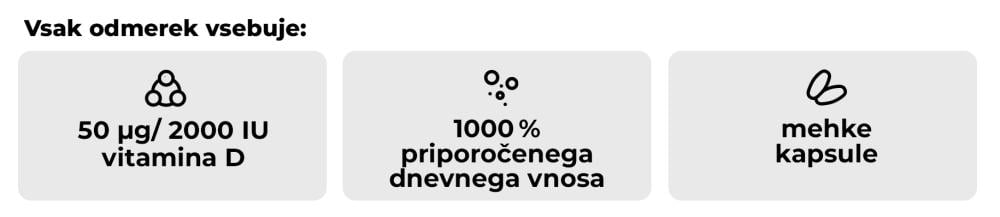 Vitamin D3 2000 IU - GymBeam