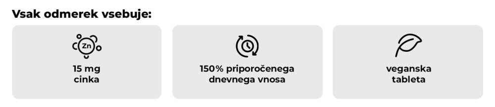 Kaj vsebuje cink - GymBeam v enem odmerku