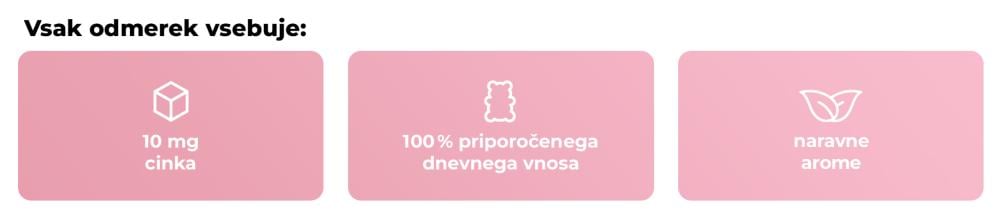 Cink Yummies - GymBeam